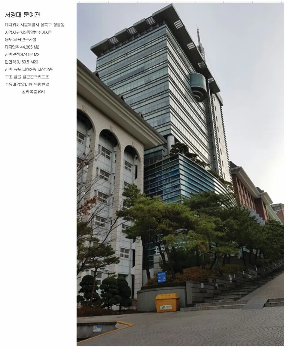 S 대학교 문예관